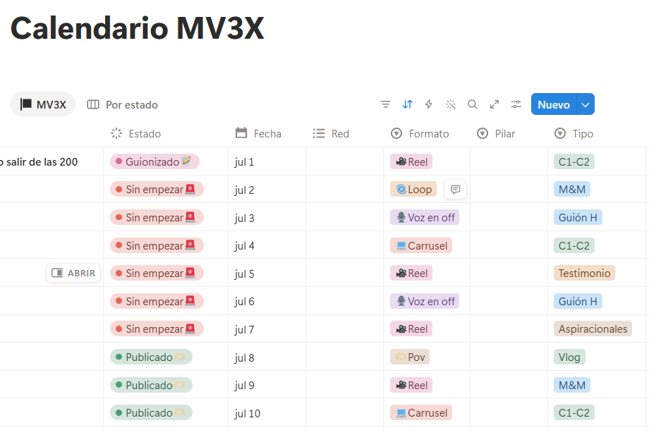 Vista previa del calendario de contenido de 30 días